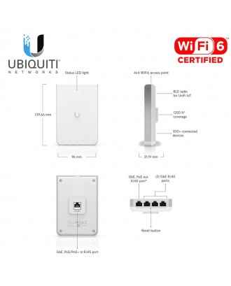 Ubiquiti Networks UniFi U6 In-Wall Dual-Band Wi-Fi Access Point & 4-Port PoE Compliant Gigabit Switch​ (U6-IW-US)